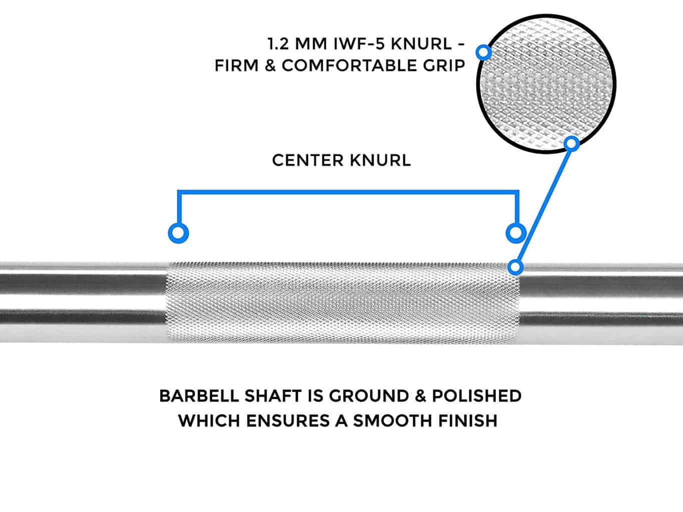 No center knurl and with center knurling