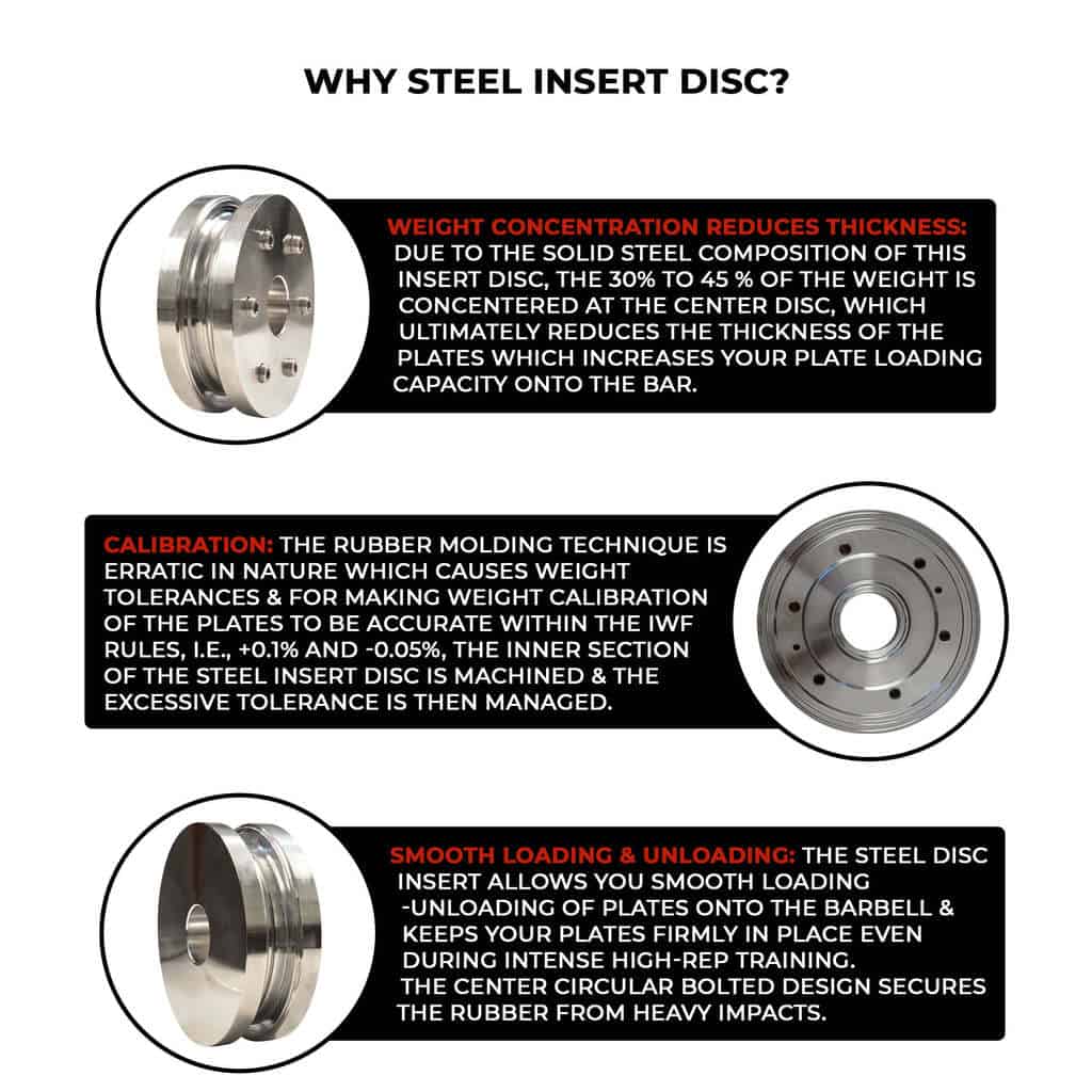 Why steel insert disc is placed in rubber bumper plates. 
