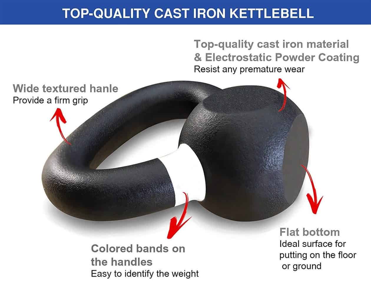 KOBO-cast-iron-kettlebell-for-strength-and-conditioning-fitness