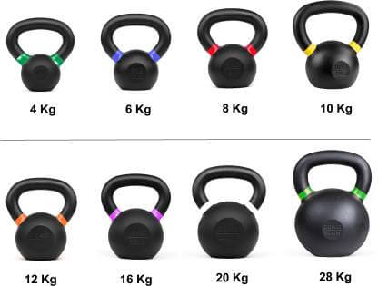 KOBO-weight-range-available- kettlebell