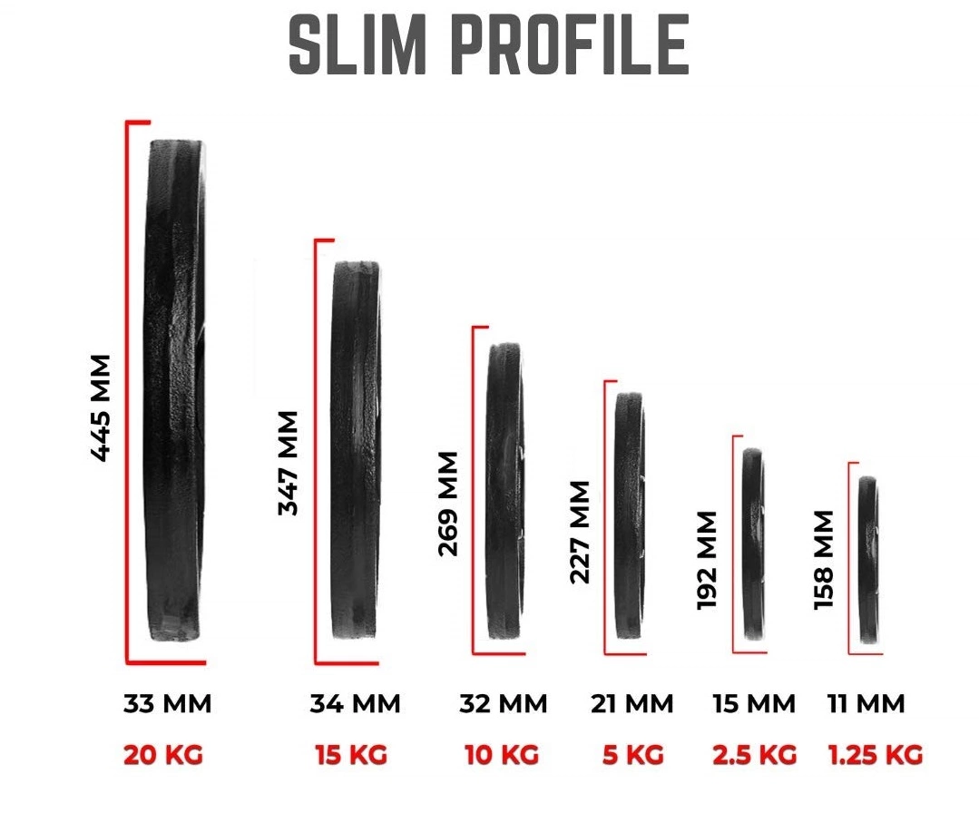 dimensions of an good quality weight plate. 