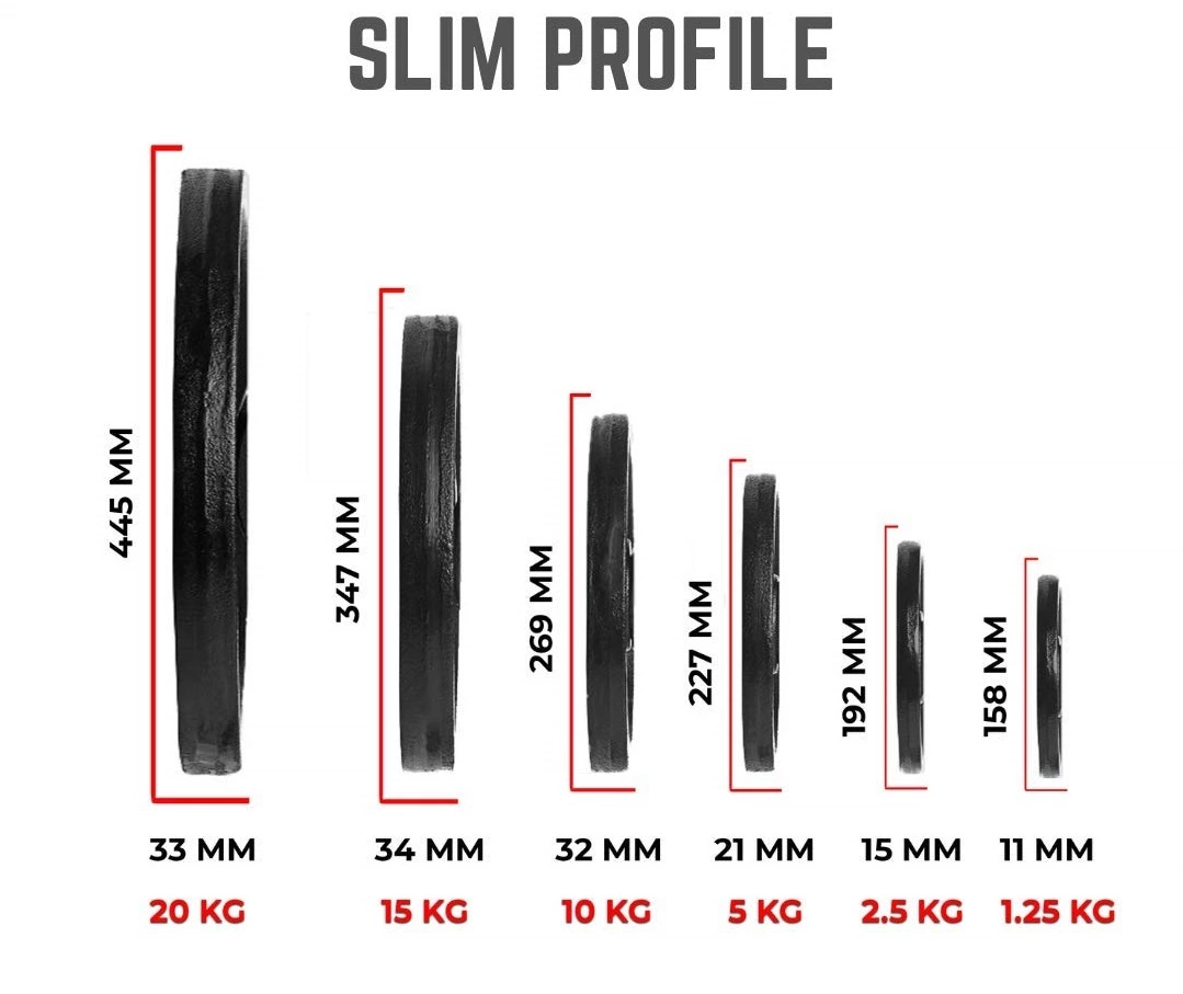 Thickness of weight plate