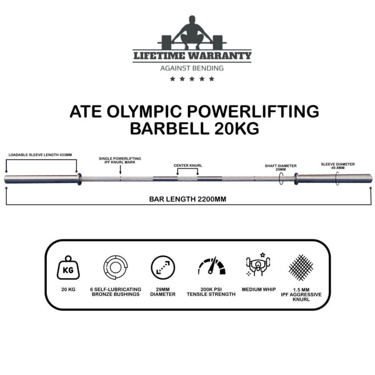 BARBELL POWERLIFTING 20KG SPECIFICATIONS IPF APROVED BARBELL INDIA