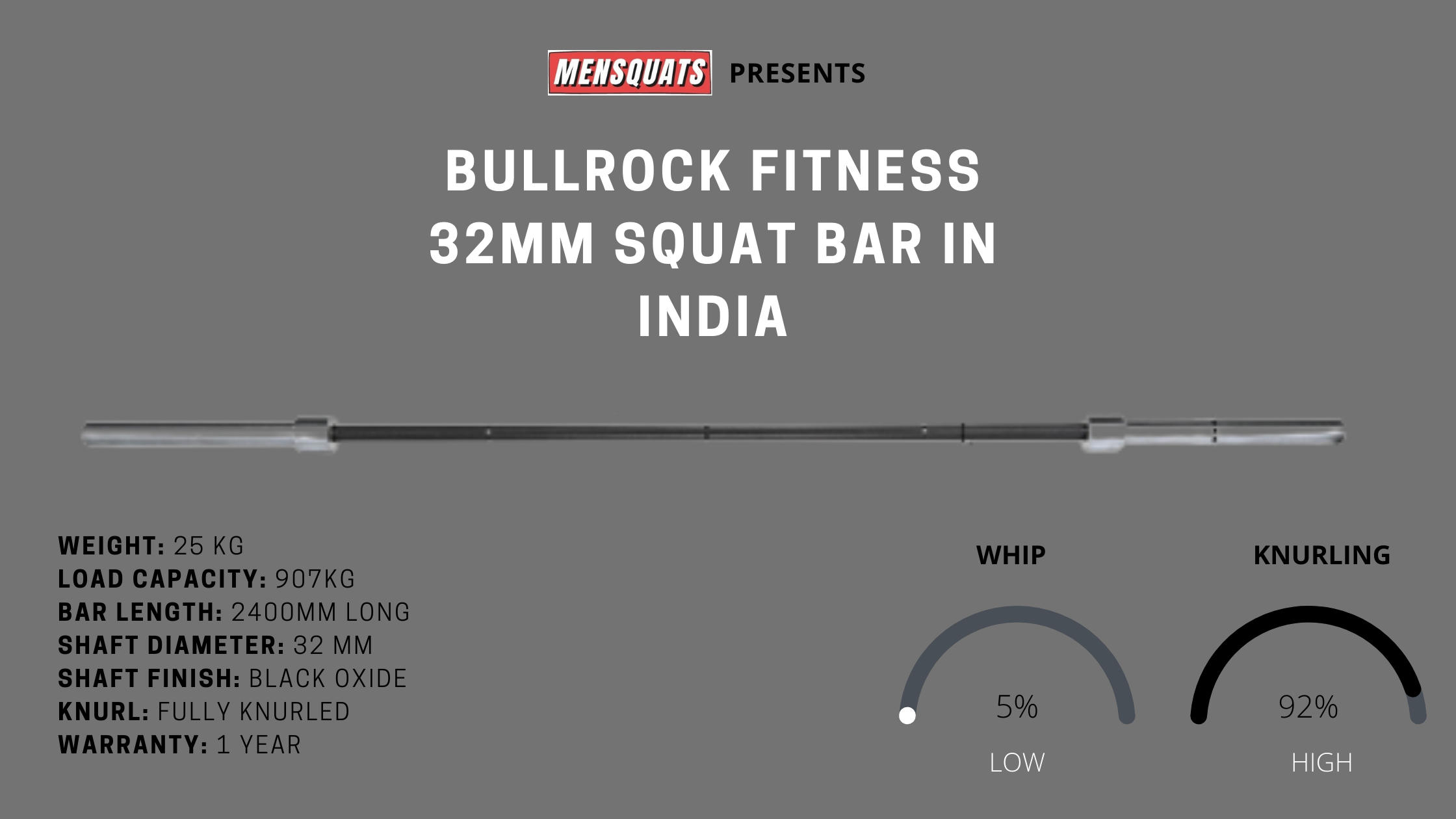 32 mm squat bar in India from bullrock fitness