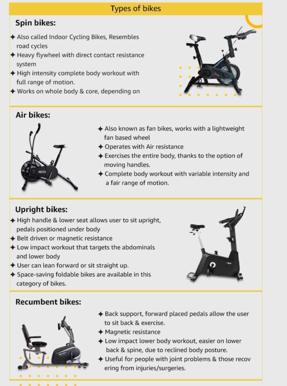 types of exercise bikes