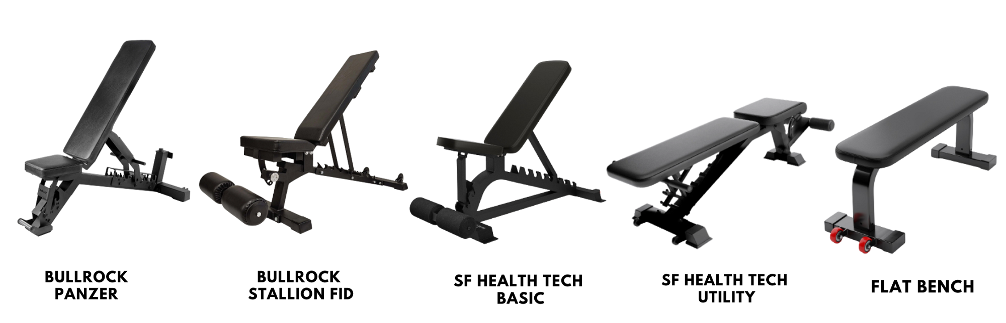 Buying a WEIGHT bench in India?