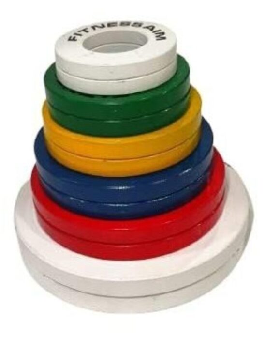Weight Plate Buying Guide in India – MENSQUATS