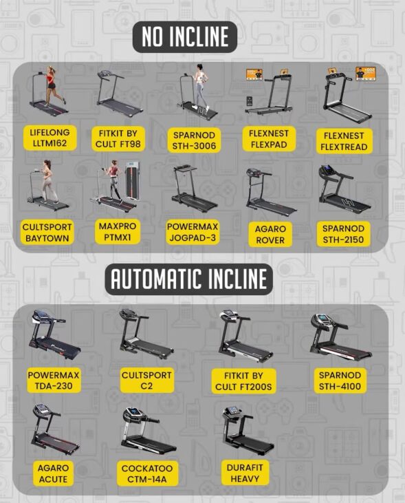 AUTOMATIC INCLINE TREADMILL