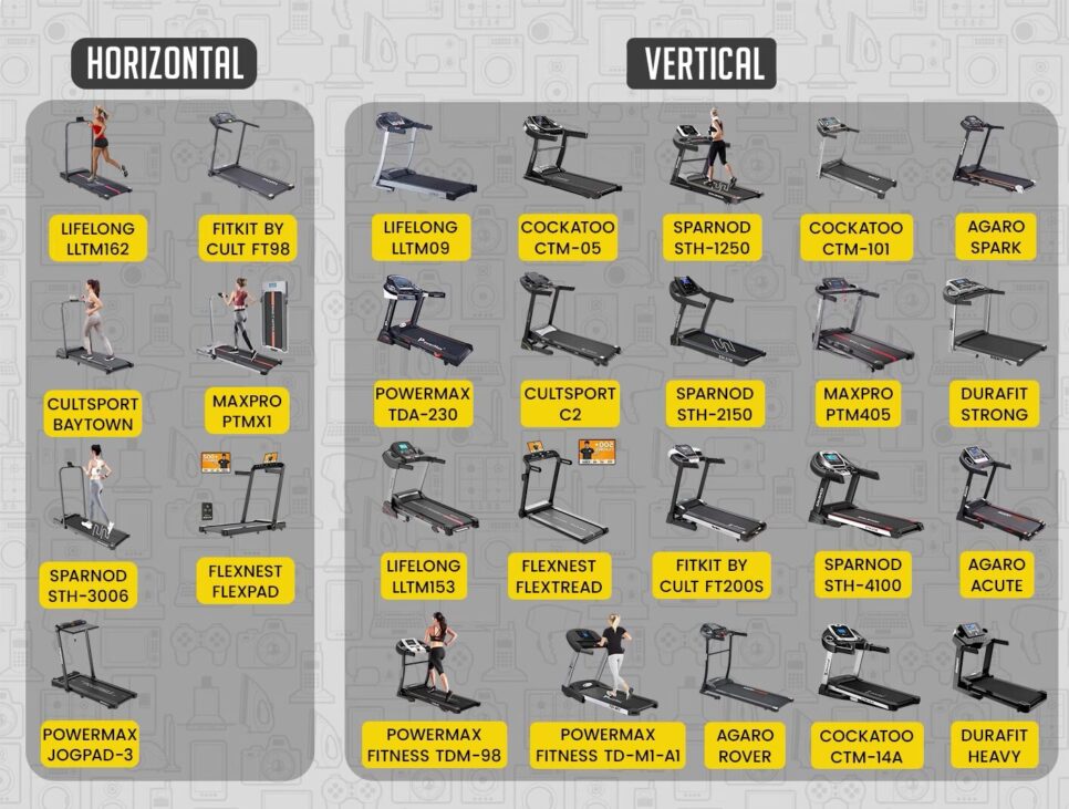 HORIZONTAL VERTICAL TREADMILLS